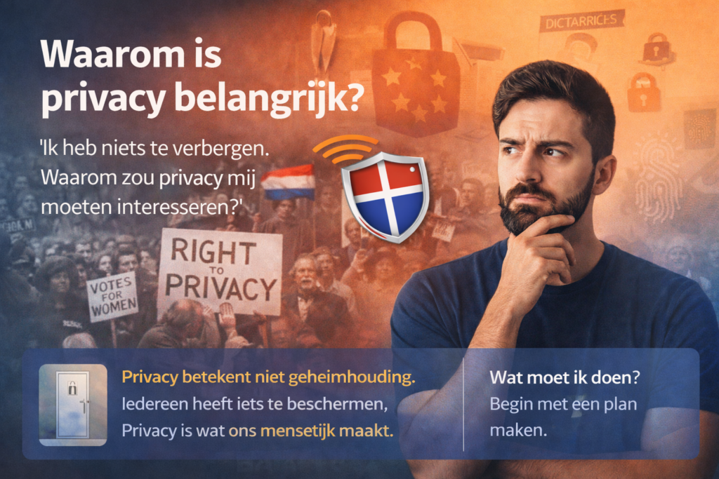 Privacy en online bescherming in Nederland